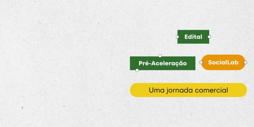 Inscriçoes gratuitas para a pré aceleraçao do programa social lab do Social Brasilis